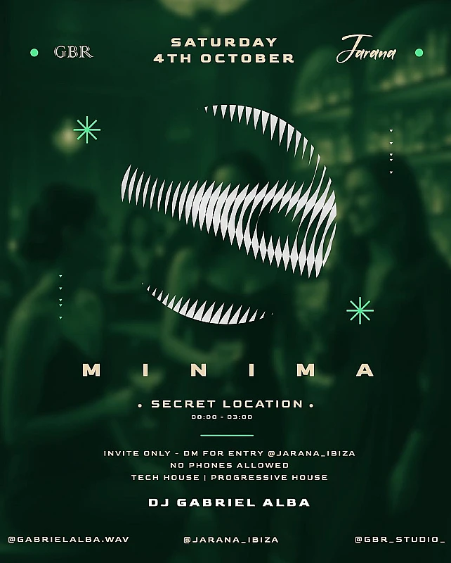 Minima