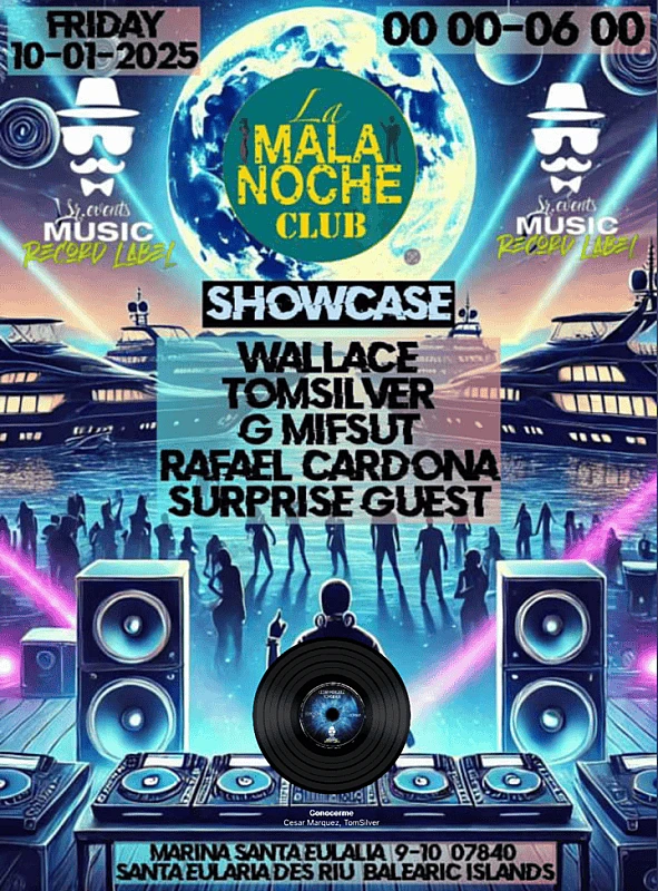 Showcase
