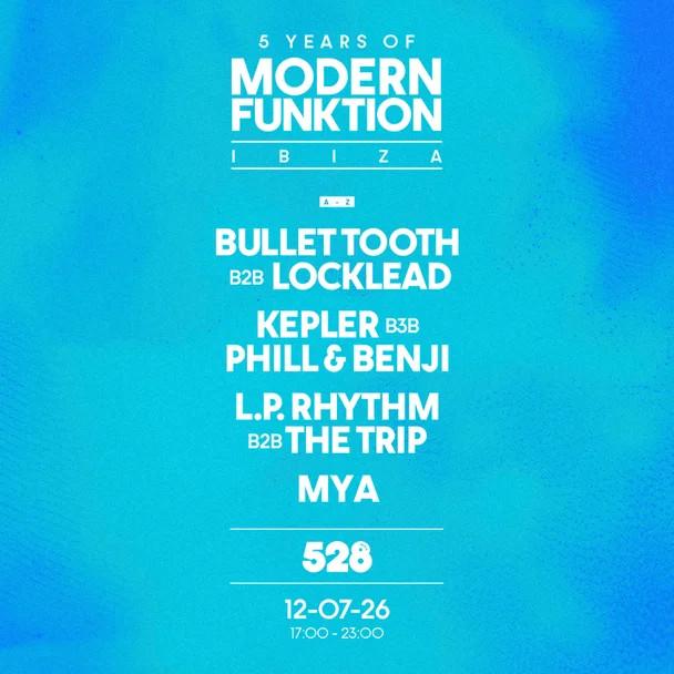 Modern Funktion