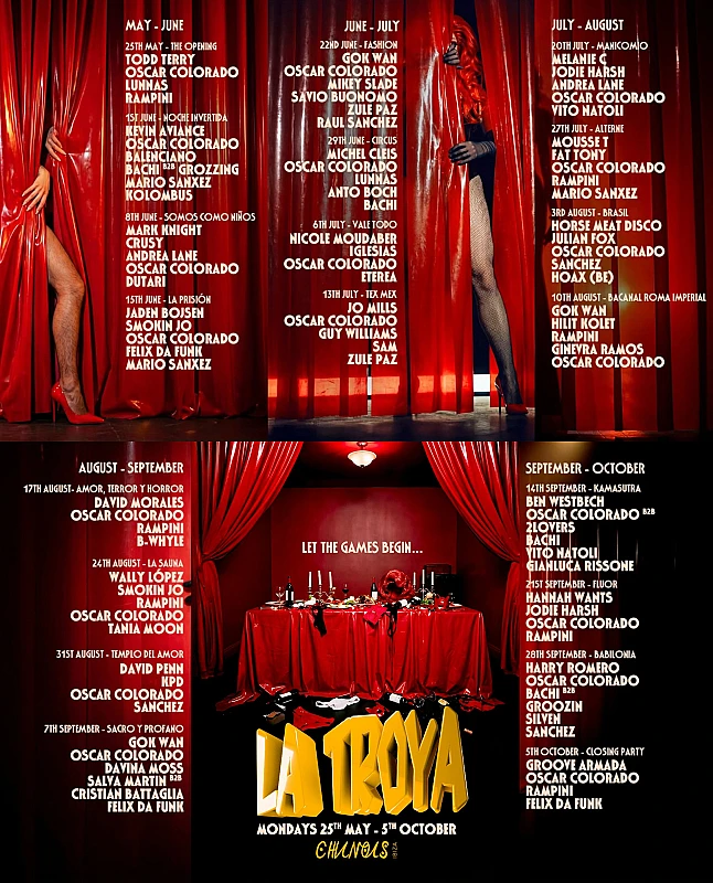 La Troya Vale Todo
