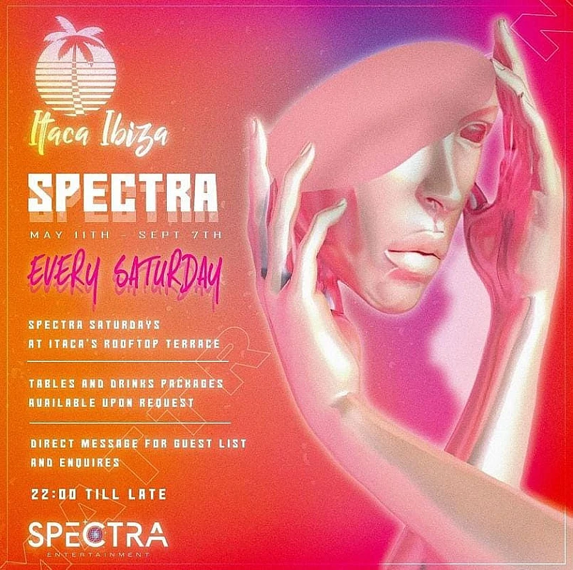 Spectra