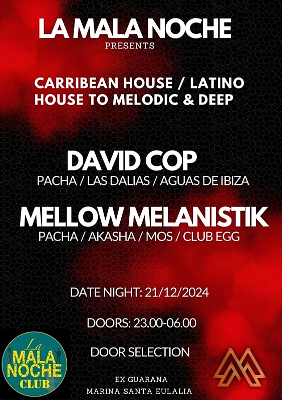 David Cop / Mellow Melanistik
